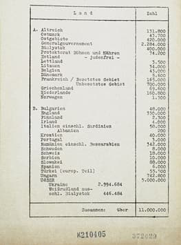 ועידת ואנזה